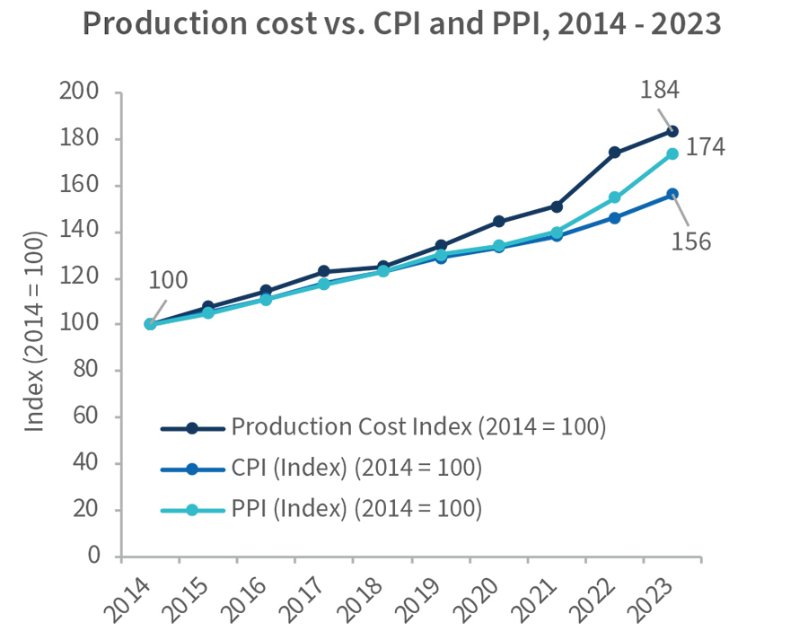Financial pressures mount for South Africa’s economically important wine industry