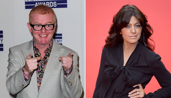 PwC and Eversheds to audit salary policies of the BBC